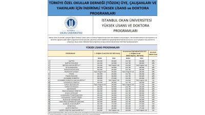 Okan Üniversitesi Lisansüstü ve Doktora Programları